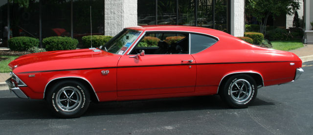 © Midwest Chevelle Regional