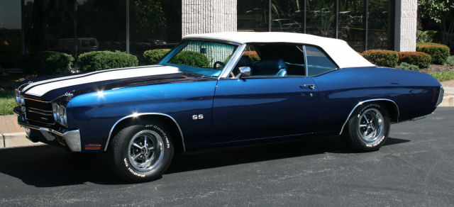 © Midwest Chevelle Regional