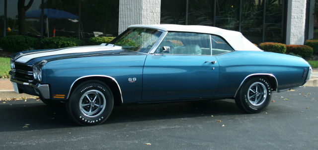 © Midwest Chevelle Regional