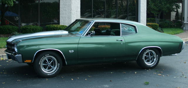 © Midwest Chevelle Regional