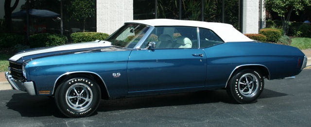 © Midwest Chevelle Regional