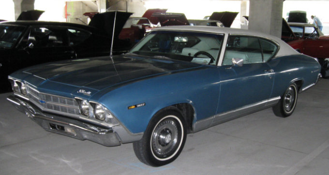 2009 MCR ~ Tulsa, OK.