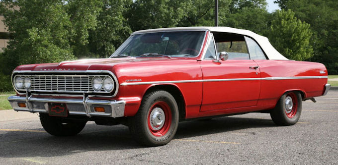 MCR ~ 2010 ~ Wichita, KS.