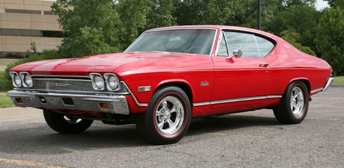 MCR ~ 2010 ~ Wichita, KS.