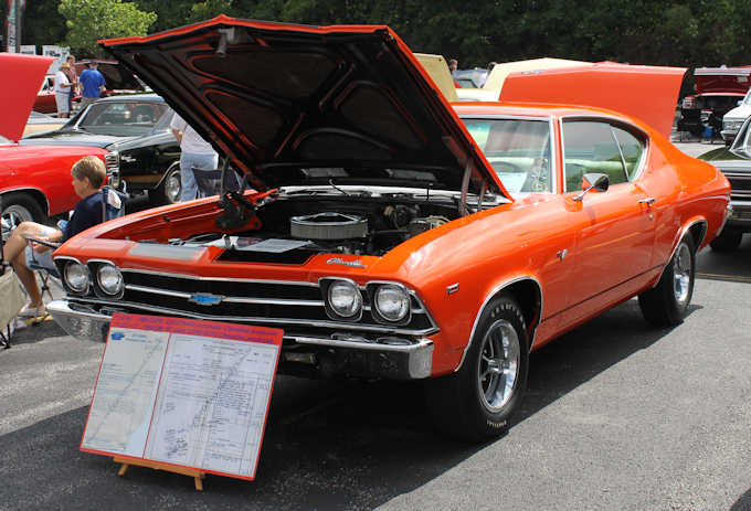 MCR ~ 2015 ~ Springfield, MO.