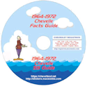 1964-1972 Chevelle Facts Guide
