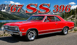 Chevelle Prints