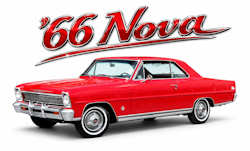 Chevy II/Nova Prints