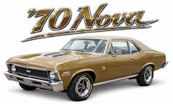 Chevy II/Nova Prints