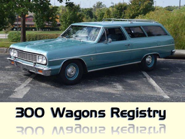 MACSREGISTRIES © All Rights Reserved