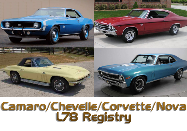 MACSREGISTRIES © All Rights Reserved