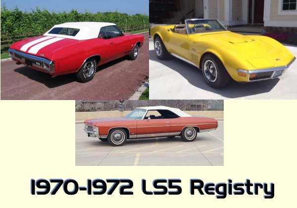 MACSREGISTRIES © All Rights Reserved