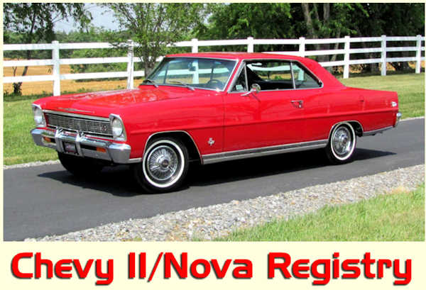 MACSREGISTRIES © All Rights Reserved