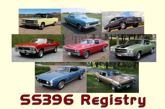 MACSREGISTRIES © All Rights Reserved