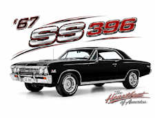 ChevelleCD.net
