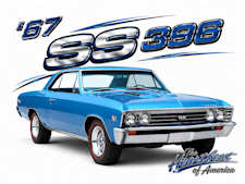 ChevelleCD.net