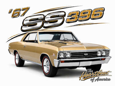 ChevelleCD.net