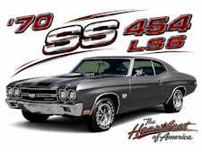 ChevelleCD.net