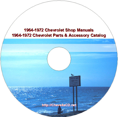 © Chevelle Restoration