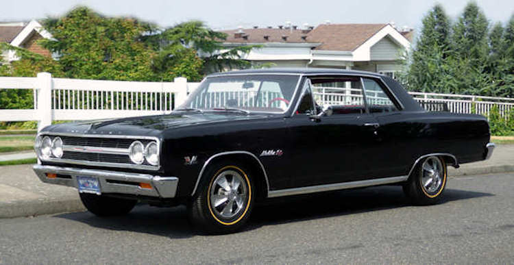 MALIBU SS REGISTRY  - All Rights Reserved