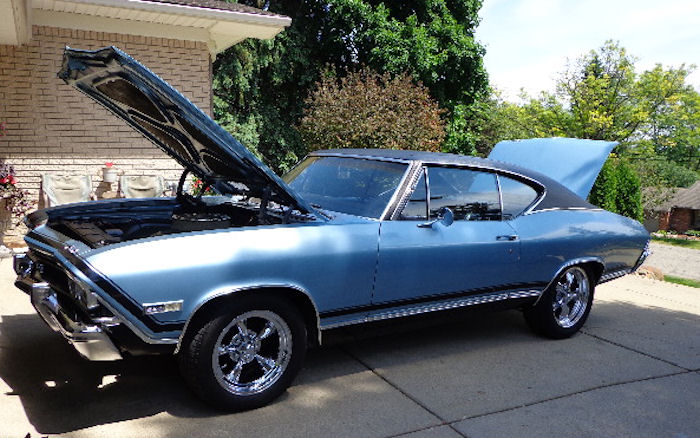  �  SS 396 REGISTRY- All Rights Reserved