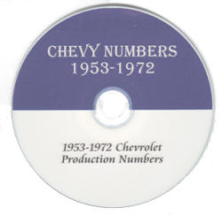 Chevrolet Production Numbers