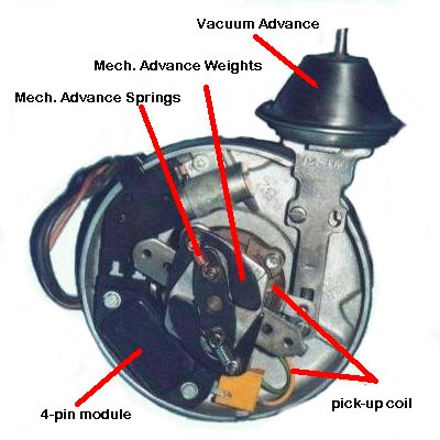 TriFiveWorld � All Rights Reserved