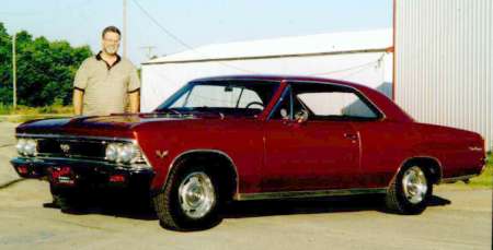 &copy; Copyright Wichita Area Chevelle Owners