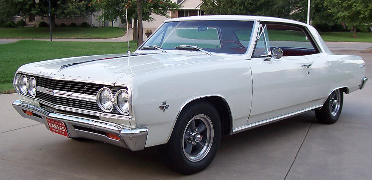 &copy; Copyright Wichita Area Chevelle Owners