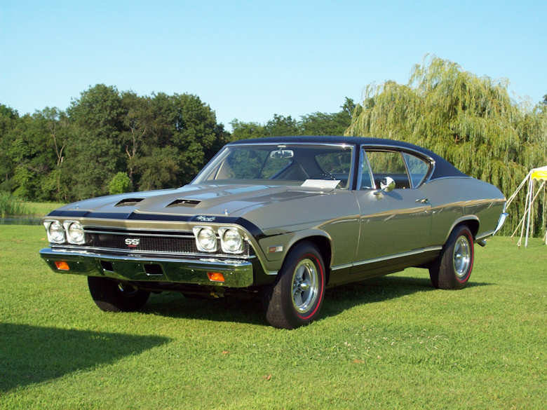 &copy; Copyright Wichita Area Chevelle Owners