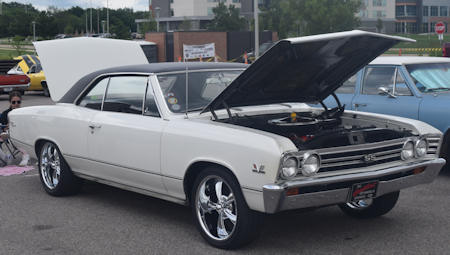 © Copyright Wichita Area Chevelle Owners