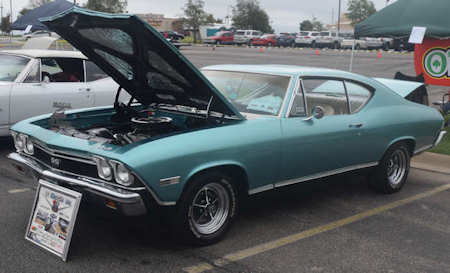 © Copyright Wichita Area Chevelle Owners