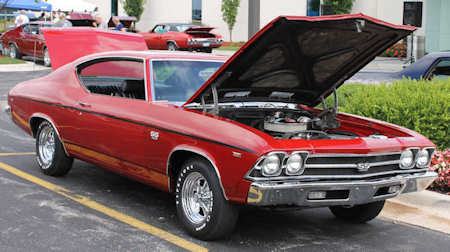 © Copyright Wichita Area Chevelle Owners