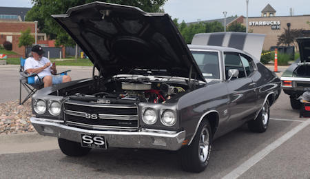 © Copyright Wichita Area Chevelle Owners