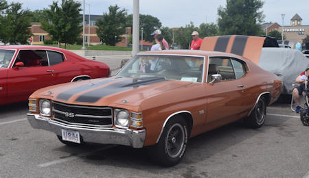 © Copyright Wichita Area Chevelle Owners