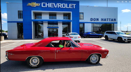 © Copyright Wichita Area Chevelle Owners