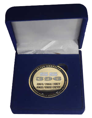 MACSREGISTRIES © All Rights Reserved